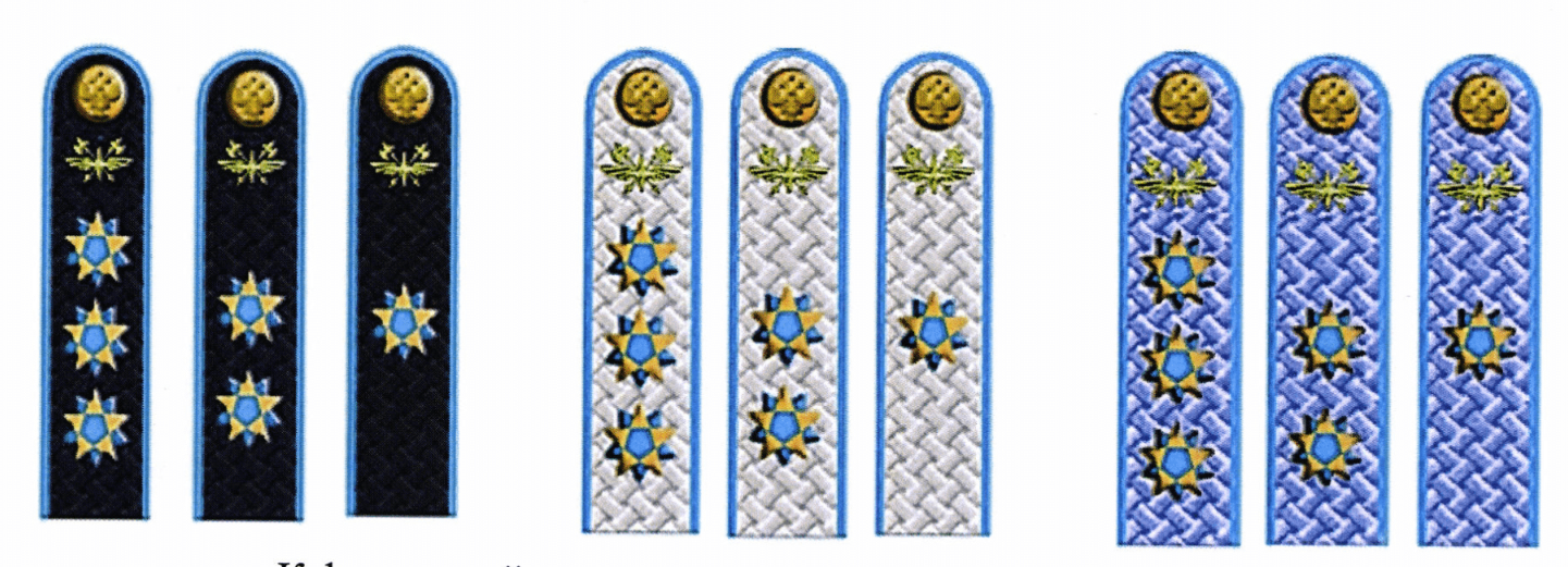 Рисунок 56: полный нормативный ряд, высший состав