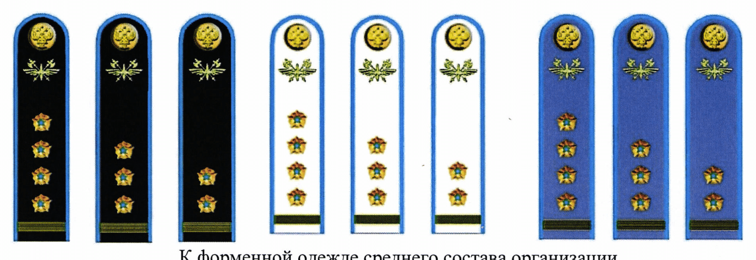 Рисунок 56: полный нормативный ряд, средний состав